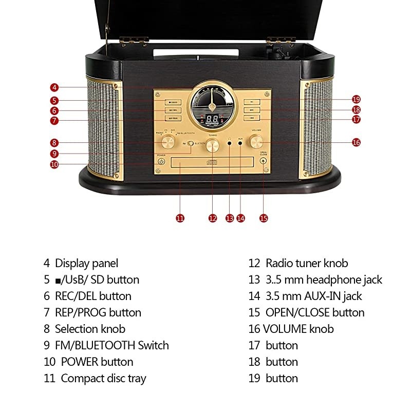 Record Player, Phonographs  3-Speed Vinyl Turntable Built-in 2 x9W Bluetooth Speakers, Headphone Jack/Aux In/RCA/LED/USB/MP3/CD/FM/AM Record Player