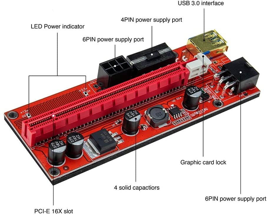 AAAwave PCIE Riser VER 009S 1x to 16x Graphic Extension for GPU Mining USB Riser Powered Adapter Card, 60cm USB 3.0 Cable, 4 Solid Capacitors, 2X 6PIN and Molex 3 Power Options (Orange) Pack of 8
