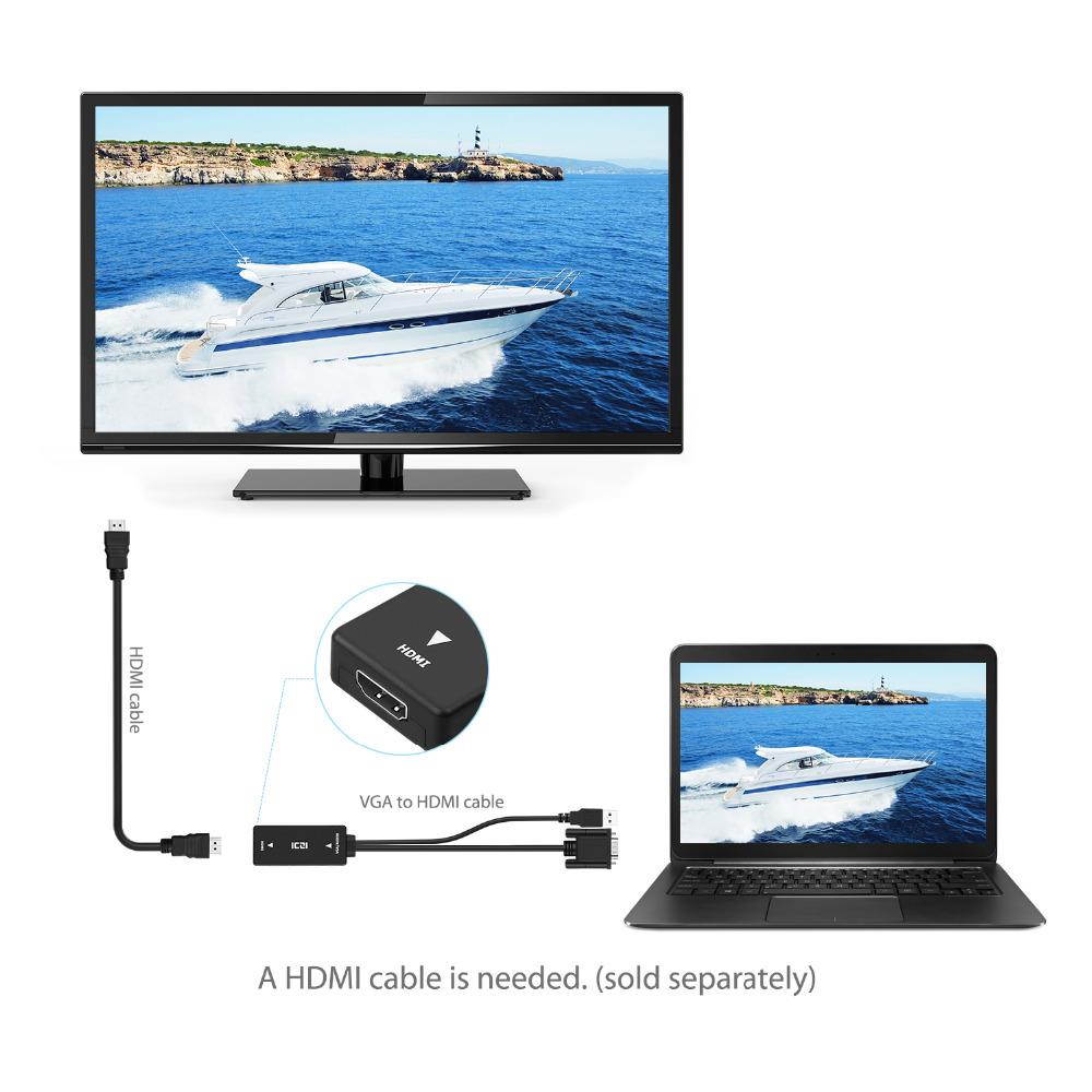 ICZI 1080P HD VGA to HDMI Converter Adapter with Audio VGA HDMI AV Video Cable Converter Adapter for PC Laptop to Monitor TV