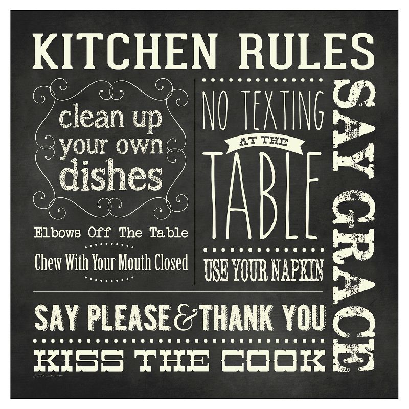 Thirstystone Kitchen Rules Chalkboard Occasions Trivet