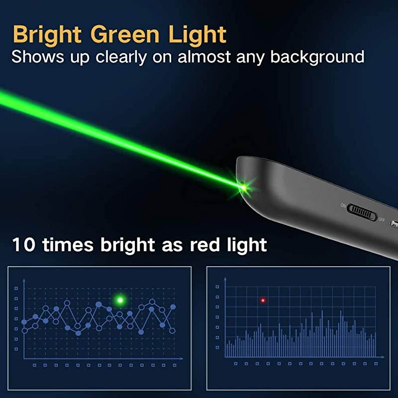 Wireless Presenter Rechargeable Presentation Remote with Green Light Hyperlink Volume Control 24GHz PowerPoint Clicker for Classroom Lecture Hall Conference Room Exhibition Hall etc