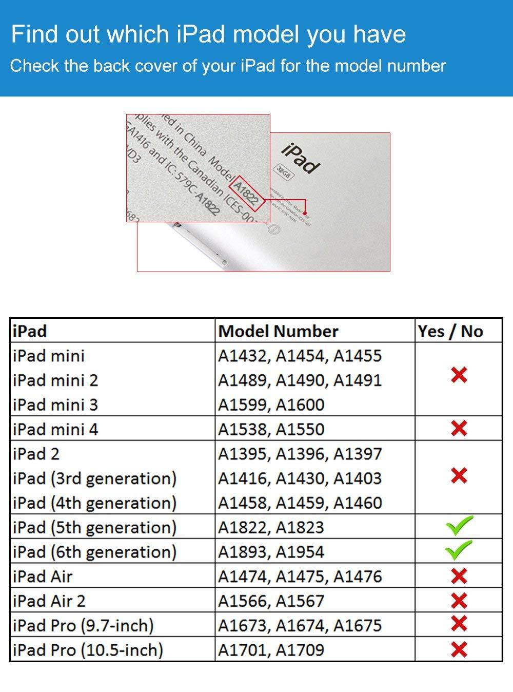 iPad 5th/6th Generation Case, Hocase Heavy Duty Shock Absorbent Rubber+Hard Plastic Dual Layer Protective Case w/ Mandala Floral Print and Kickstand for iPad 9.7 2018/2017 - Mint Green / Gray