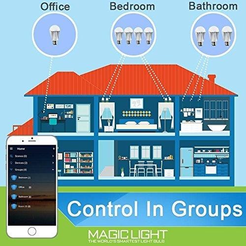 Smart Light Bulbs, Alexa Light Bulb, Smart Bulbs that Work with Alexa & Google Assistant, WiFi Light Bulbs A19 Daylight (5000K) No Hub Required, 800LM 60W Equivalent High CRI>90, 2 Pack
