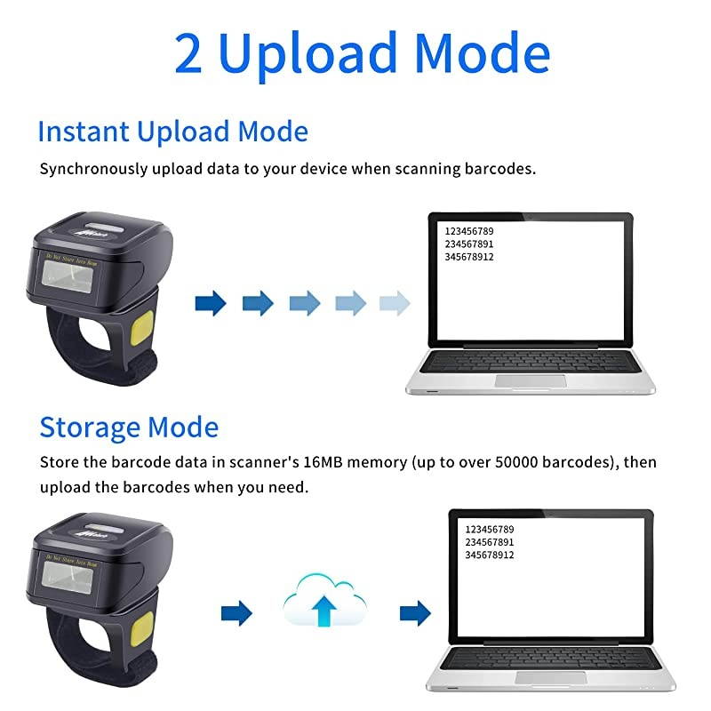Portable 1D Laser Bluetooth Barcode ScannerHandheld Mini Wearable Ring Wireless Barcode Reader for WindowsAndroidiOSMac
