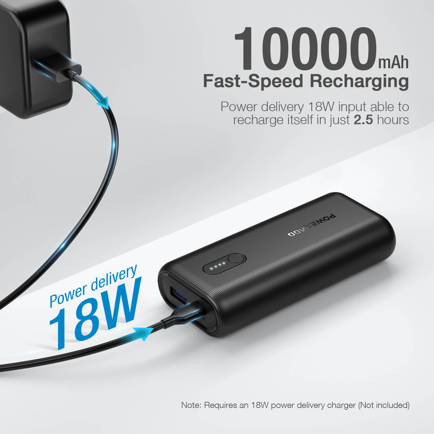 Poweradd 10000mAh High-Speed Charging Portable Charger PD 18W, EnergyCell Power Bank for iPhone 11/iPhone 11 Pro/iPhone 8/Samsung S and More