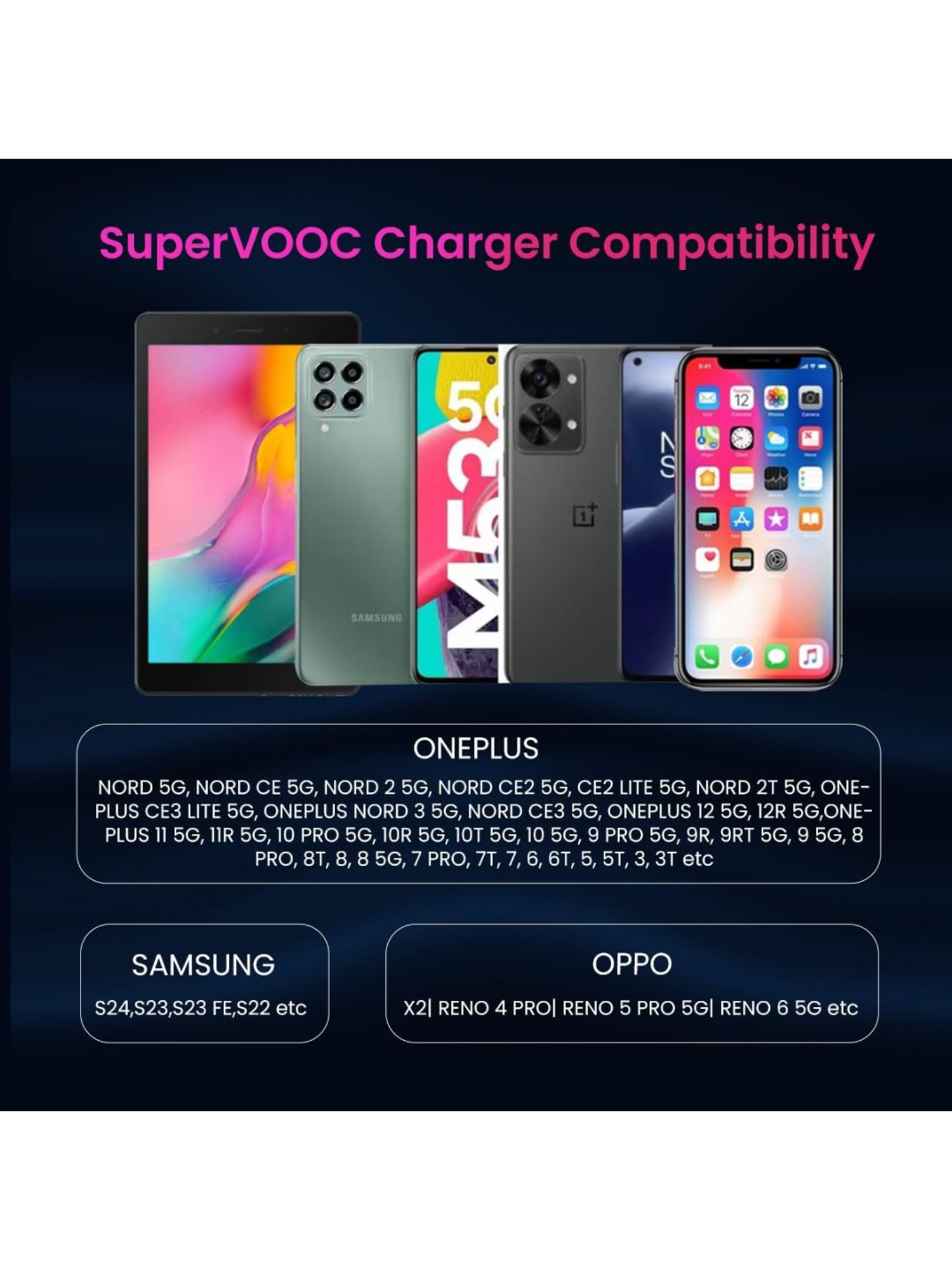 Portronics Adapto 65 Pro 65W Dual Ports Outputs GaN Fast Wall Charger with Cable (Black)