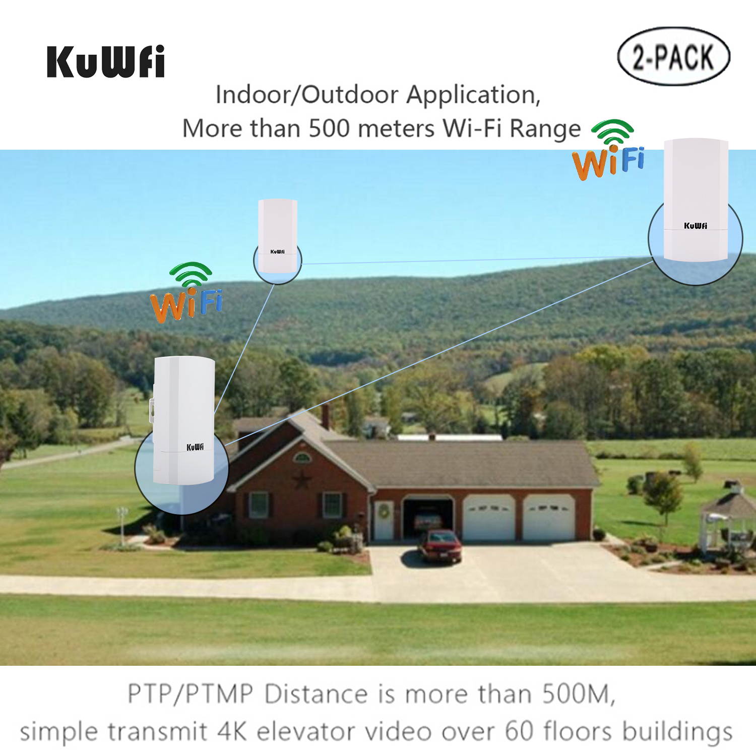KuWFi Point to Point Wireless Long Range WiFi Bridge 2.4G 300Mbps Access Point Indoor/Outdoor AP CPE Kit for PTP/PTMP (Pre-Program WDS)