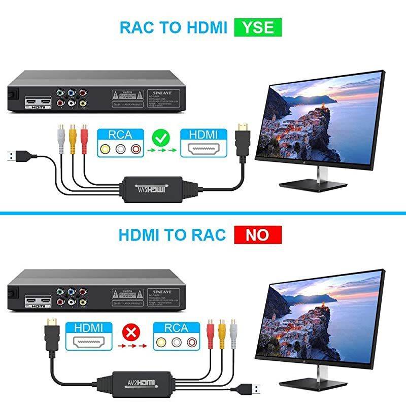 to HDMI, to HDMI Converter, Audio Converter with USB Charge Cable, Mini AV 3CVBS Composite Cable to 1080P HDMI Adapter Supporting Laptop PAL NTSC PC PS3 PS4 TV STB VHS VCR Camera DVD