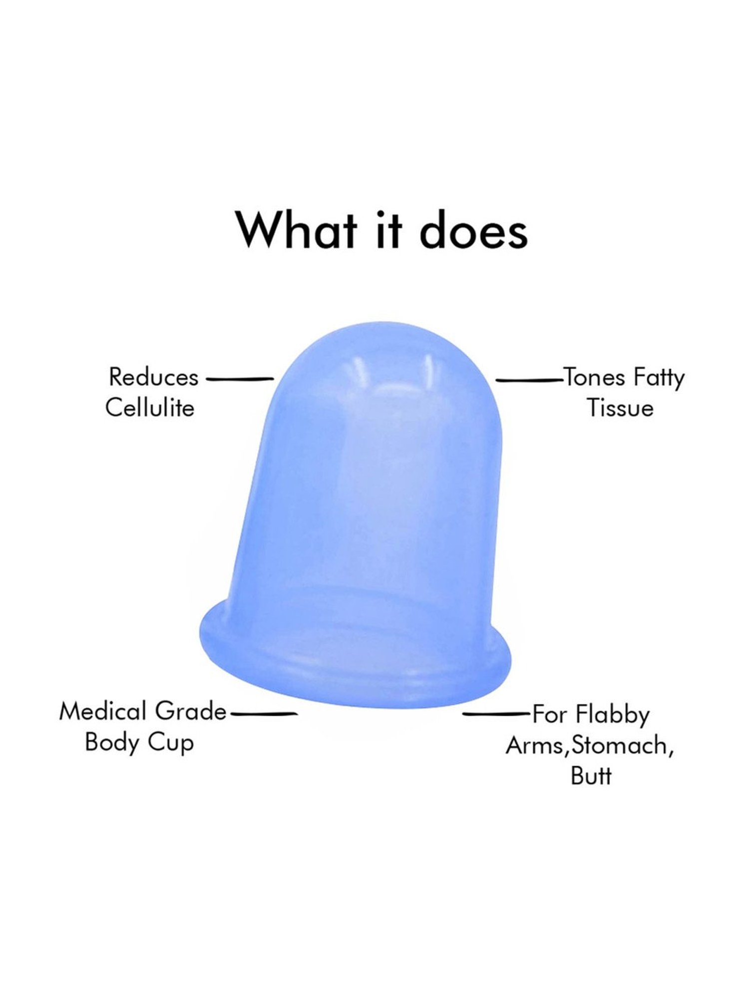 House of Beauty Body Cup Kit