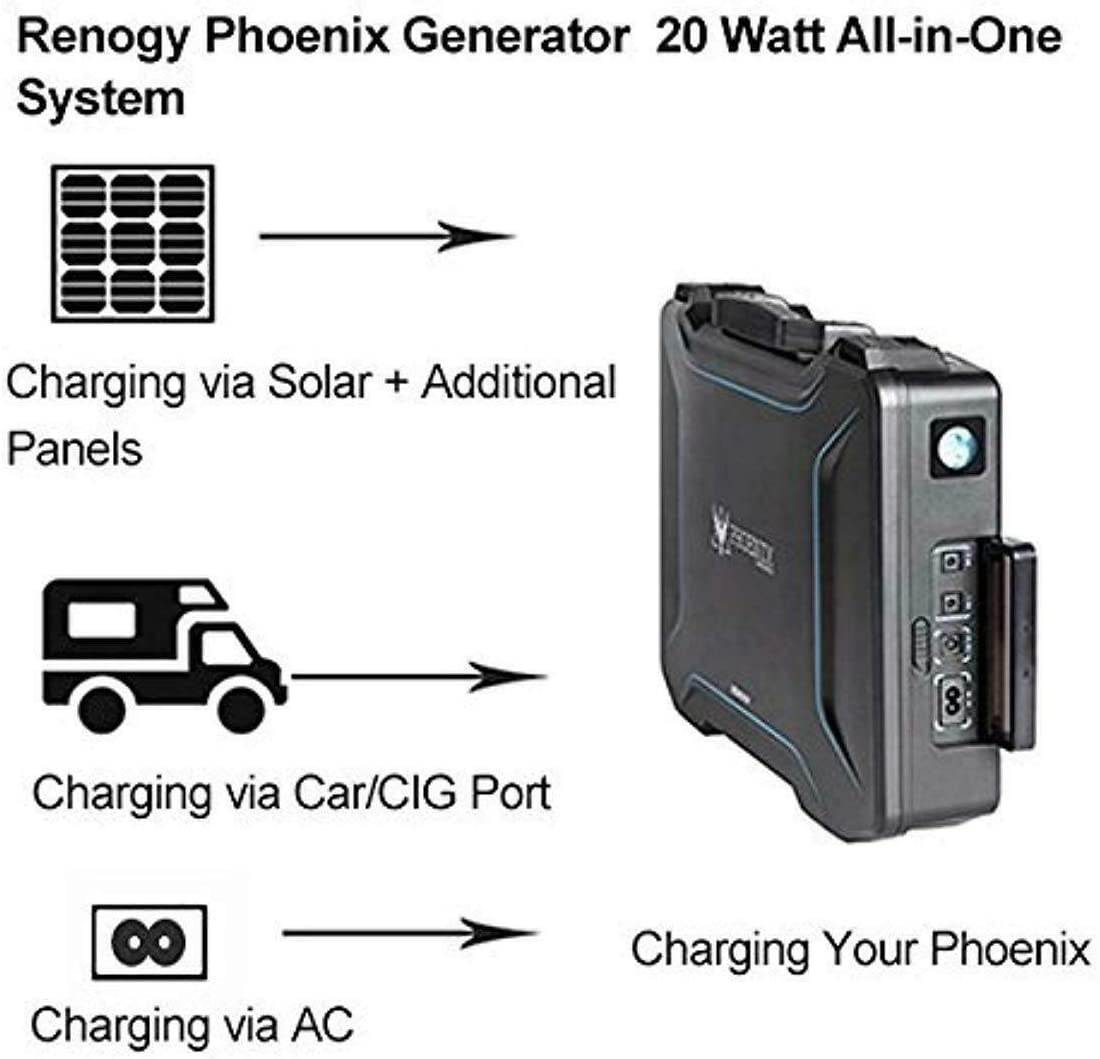 Renogy Phoenix 246.24Wh/150W Portable Generator All-in-one Kit with 20W Built-in Solar Panel for Outdoors Camping Travel Emergency Off-Grid Applications