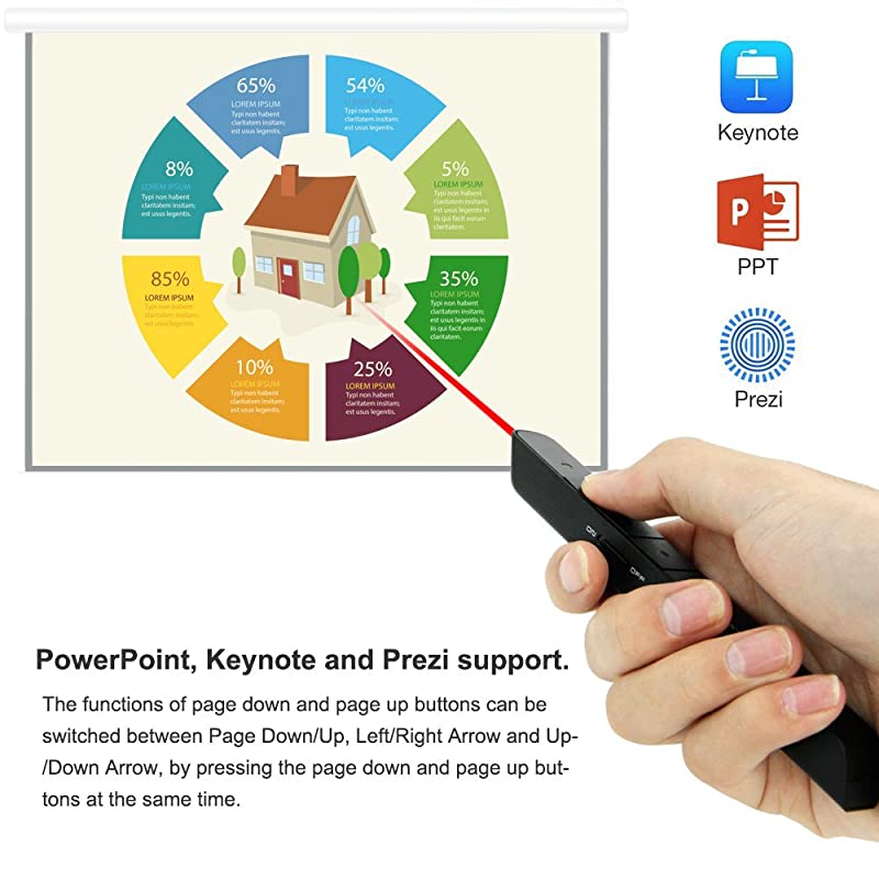 N36 Wireless Presenter Remote 300ft Long Control Range Presentation Clicker for Presentations Remotes Laser Pointer Presentation PPT Powerpoint Clicker 24GHz Support Hyperlink Black