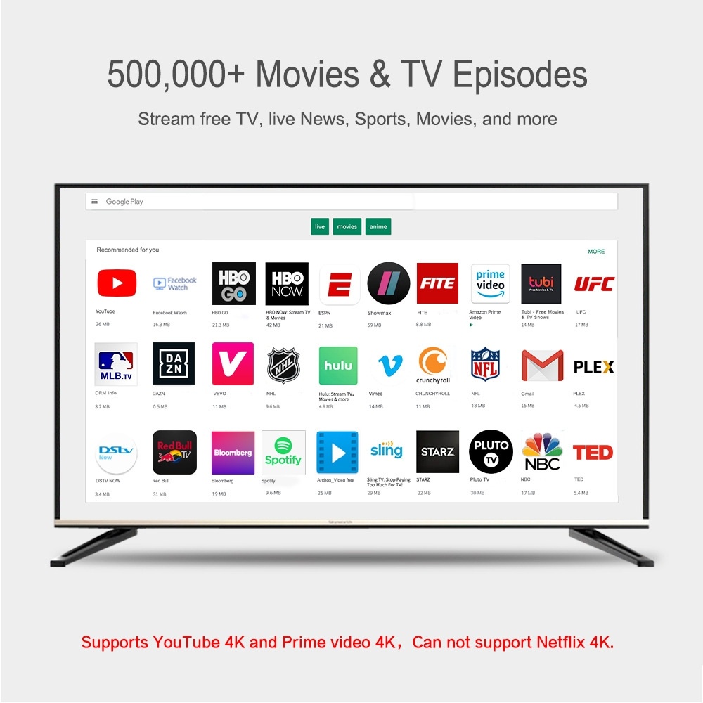 H96 Max+ 4K Ultra HD Full HD Media Player Smart TV BOX with Remote Controller, Android 9.0, RK3328