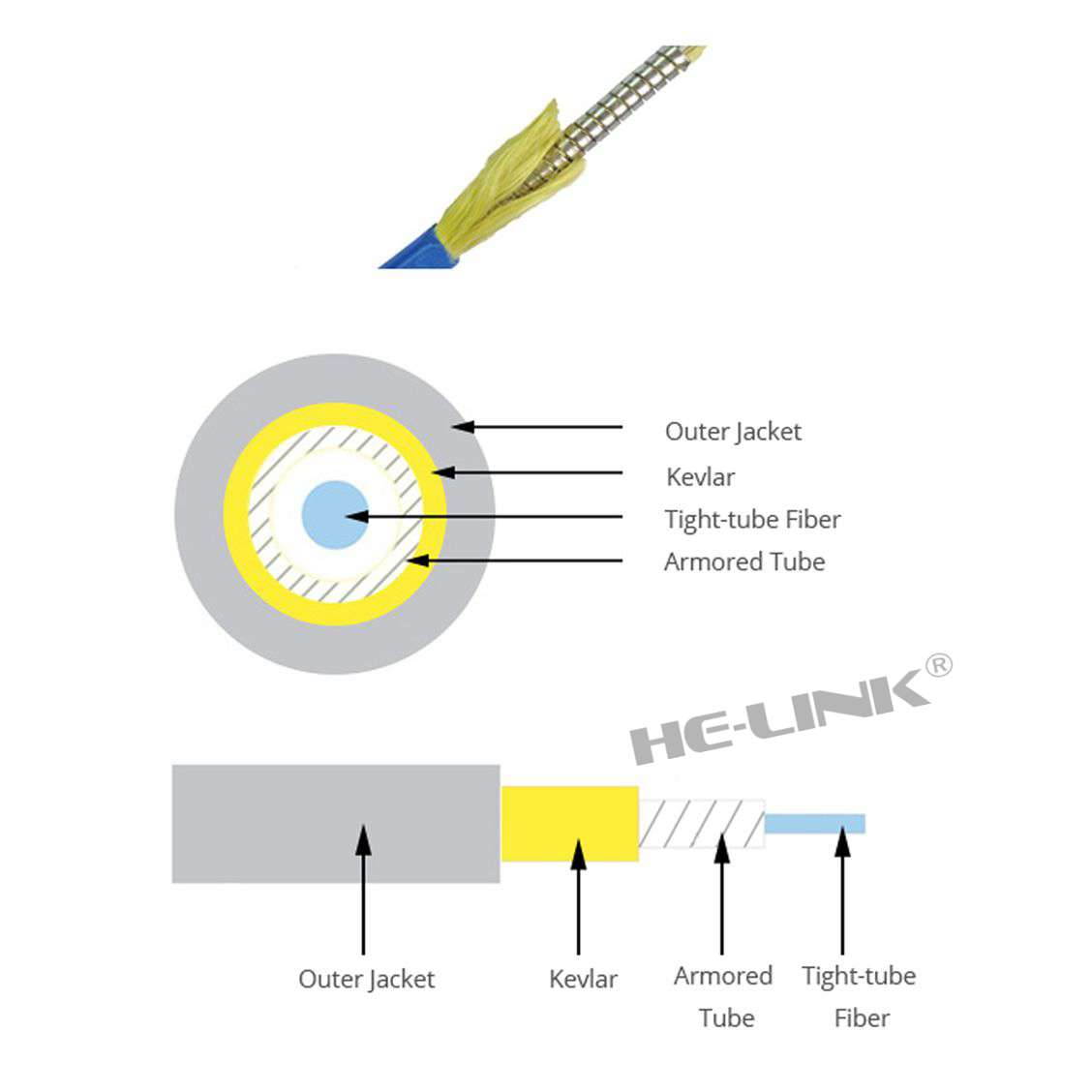 400M SC-SC Indoor Armored Singlemode 6 Strands Fiber Optic Cable Patch Cord 9/125