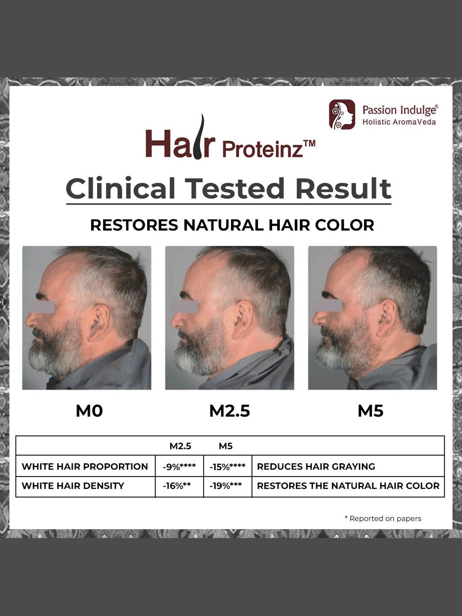 Kin Cosmetics Kinessences Nourish Oil Cream 50 ml