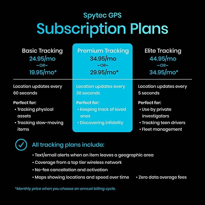 BEARCAT 880 CB Radio with 40 Channels and Large EasytoRead 7Color LCD Display with Backlighting Backlit Control KnobsButtons NOAA Weather Alert PACB Switch and Wireless Mic Compatible