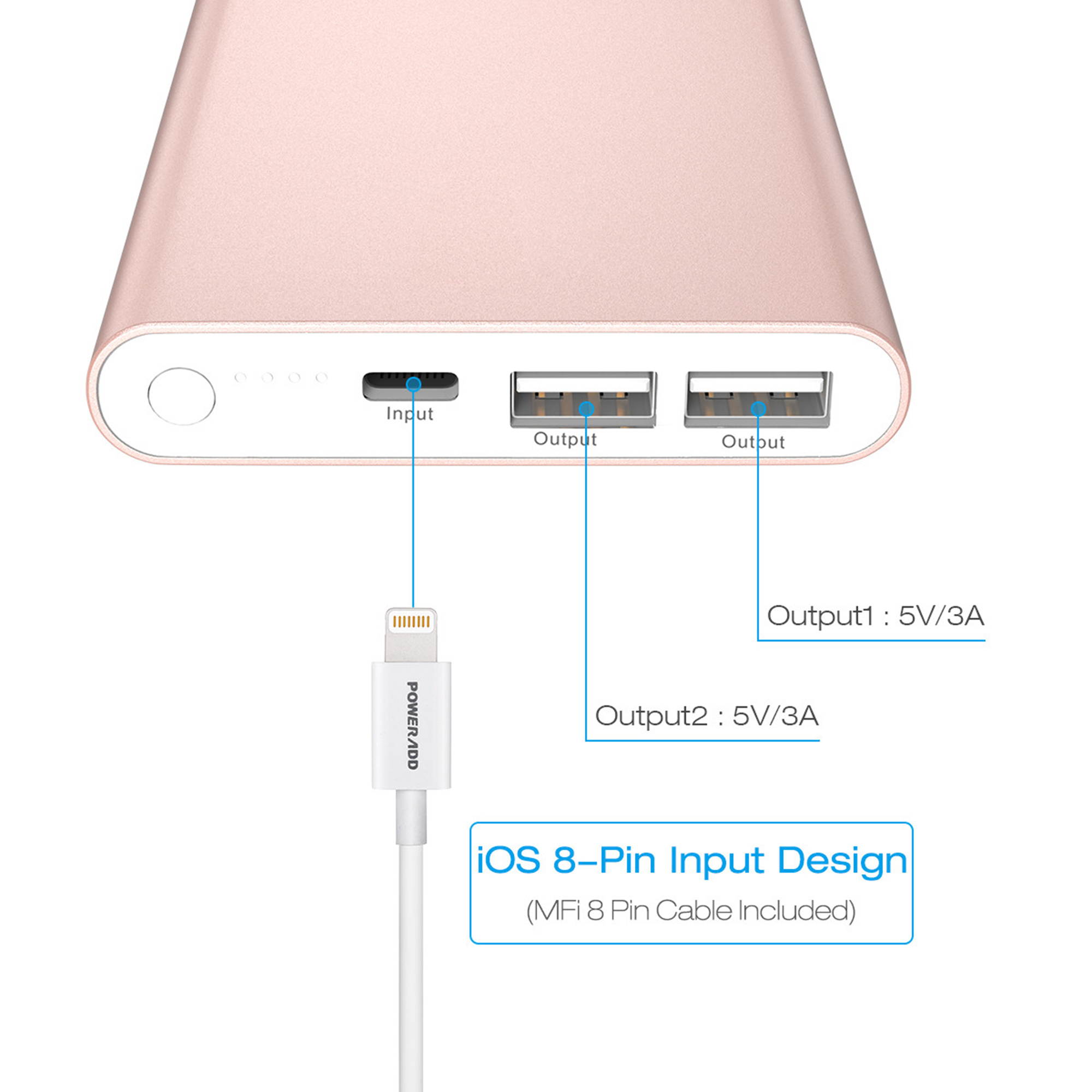 Poweradd Pilot 4GS Power Bank 12000mAh Portable Charger Dual 3A Output External Battery Pack for iPhone,iPad,Samsung Galaxy and More - Rose