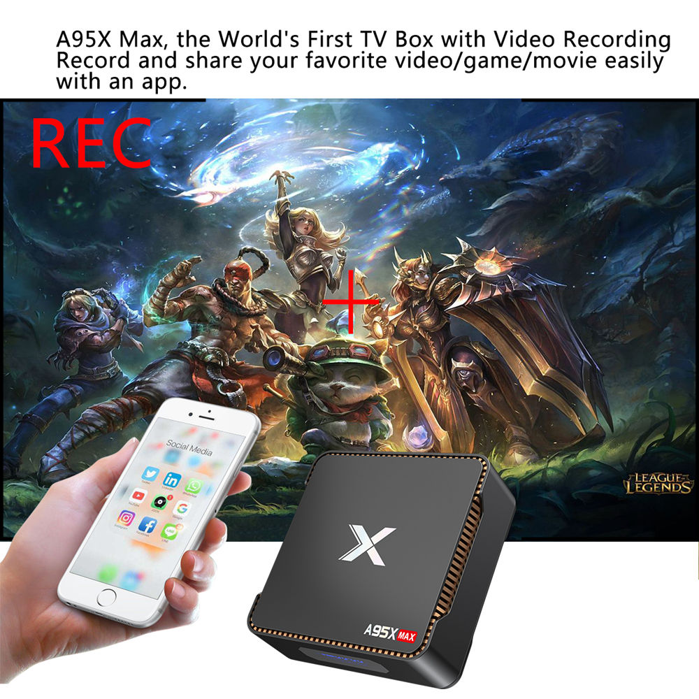 A95X MAX Android media player Amlogic S905X2 4G/64G 2.4G/5G WIFI Bluetooth Gigabit LAN support SATA HDD