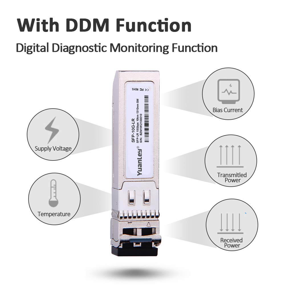 SFP Module, YuanLey 10G LR Single Mode LC Interface, 10km 1310nm, Compatible for Cisco, Netgear, Ubiquiti, TP-Link, D-Link, Linksys, Mikrotik and Other Open Switches