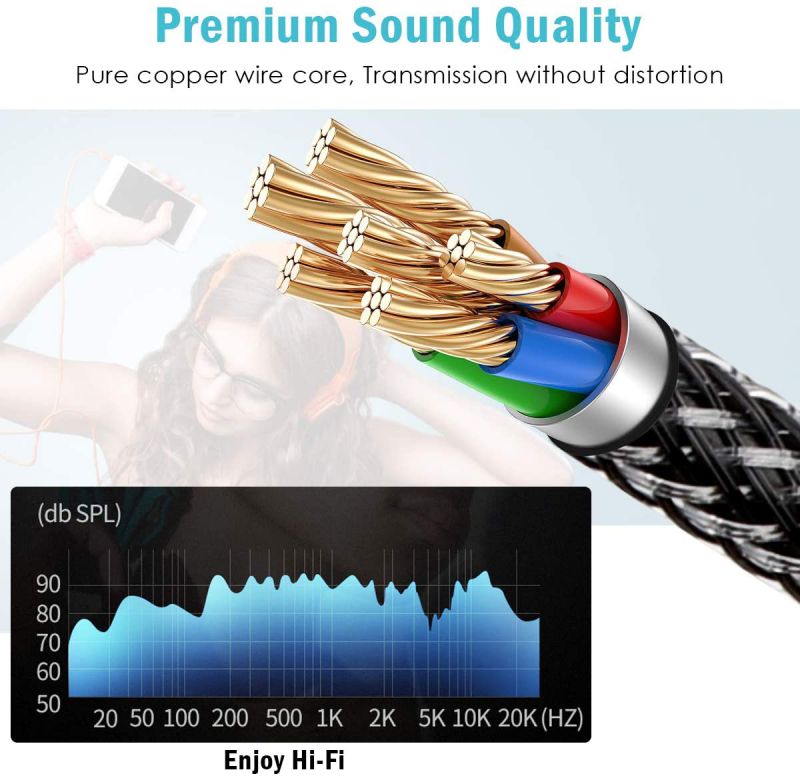 AUX Cable, 3.5mm Nylon Braided Stereo AUX Cable Male to Male Hi-Fi Sound AUX Cord Auxiliary Audio Cable for Car, Headphone, Speaker, Home Stereo, iPhone, Echo(3.3 Feet / 1 Meter)