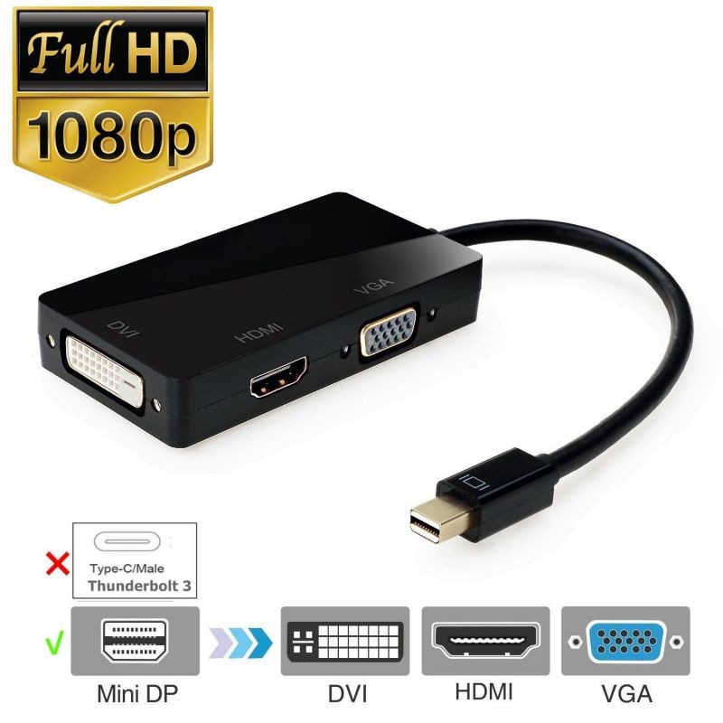 Mini DP to HDMI VGA DVI, ESTONE 3 in 1 Gold Plated Mini DisplayPort (Thunderbolt) Adapter Compatible with MacBook, iMac, Mac Book Air, DP Version 1080P, (1080P, White)