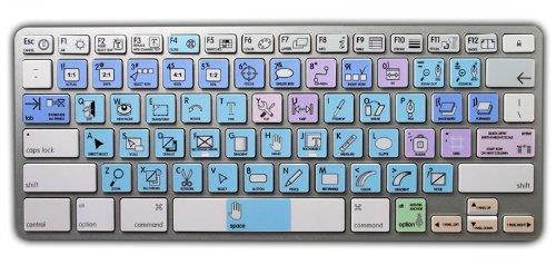 ADOBE INDESIGN GALAXY SERIES STICKER FOR KEYBOARD APPLE SIZE