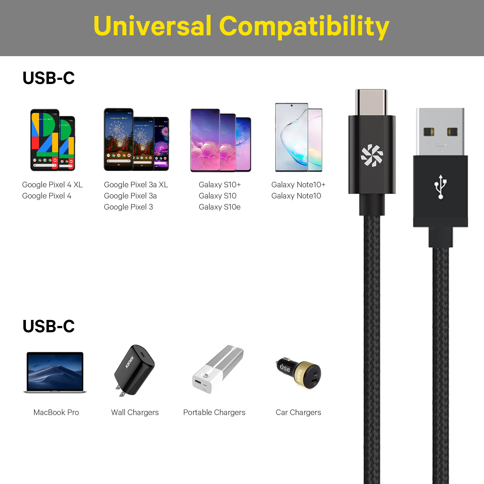 Kanex DuraBraid USB Type-C to USB-A 2.0 Male Charger Cable, 4 Feet (1 Meters), Black