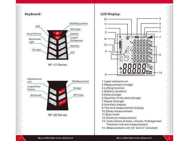 NOYAFA NF-2140 Laser distance & Area & Volume & Length Handheld Laser Distance Meter Digital Laser Range Finder Laser Tape Measure 40M Area/volume/Angle Tester tool Lofting function