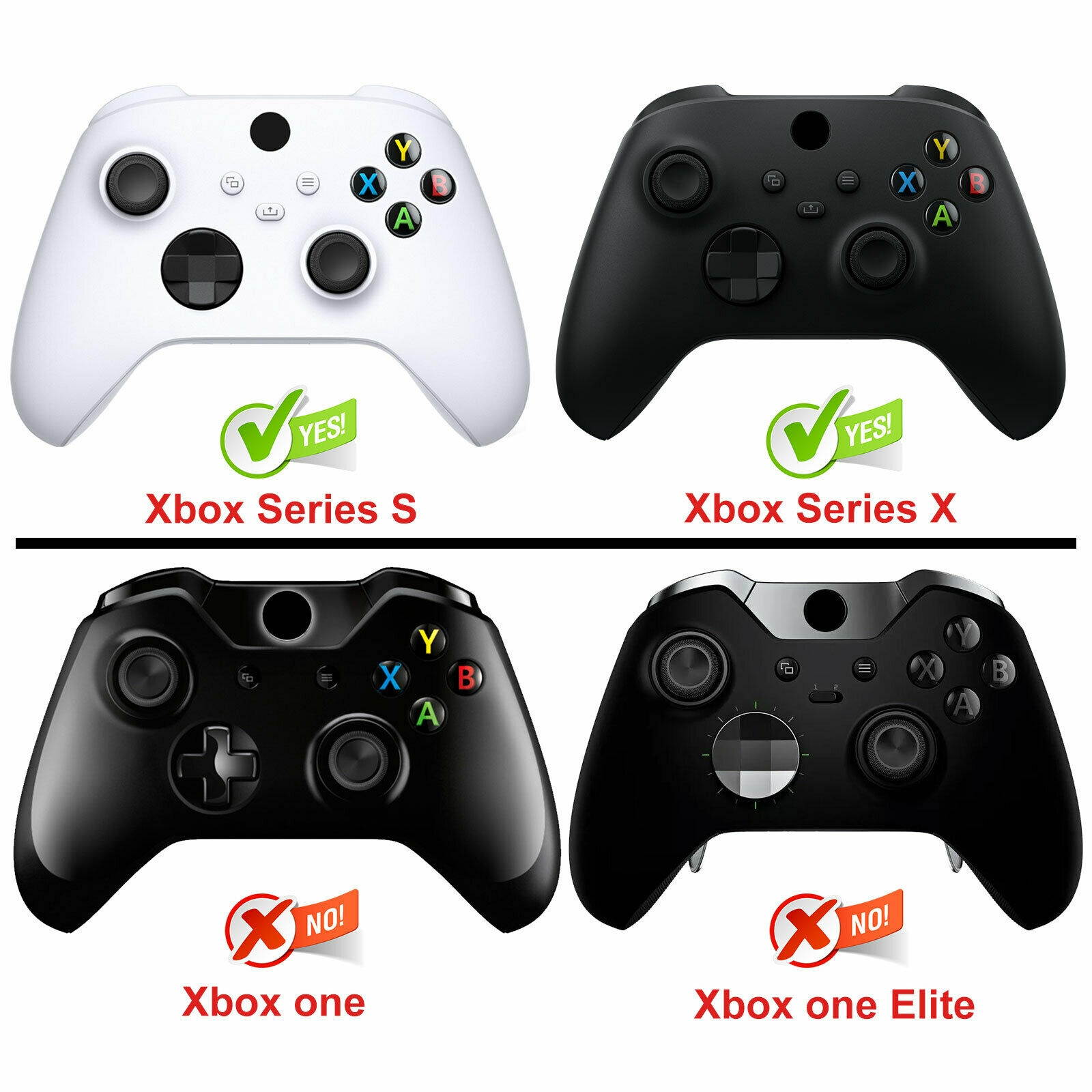 Protective Hard Clear Cover Case Dustproof Shell for Xbox Series S/X Controller