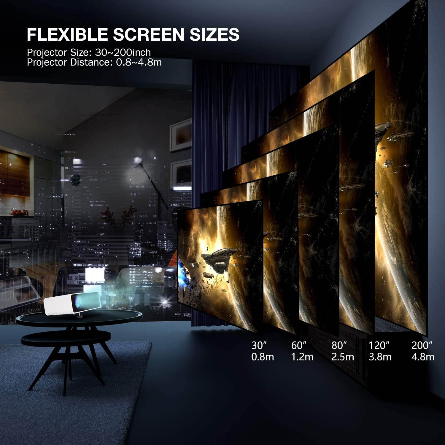 GooDee W80 WiFi Mini Projector with Screen, 7000L Synchronize Wireless Video Projector LED 1080P Full HD Supported, Compatible with TV Stick/DVD/USB, iOS/Android Phone