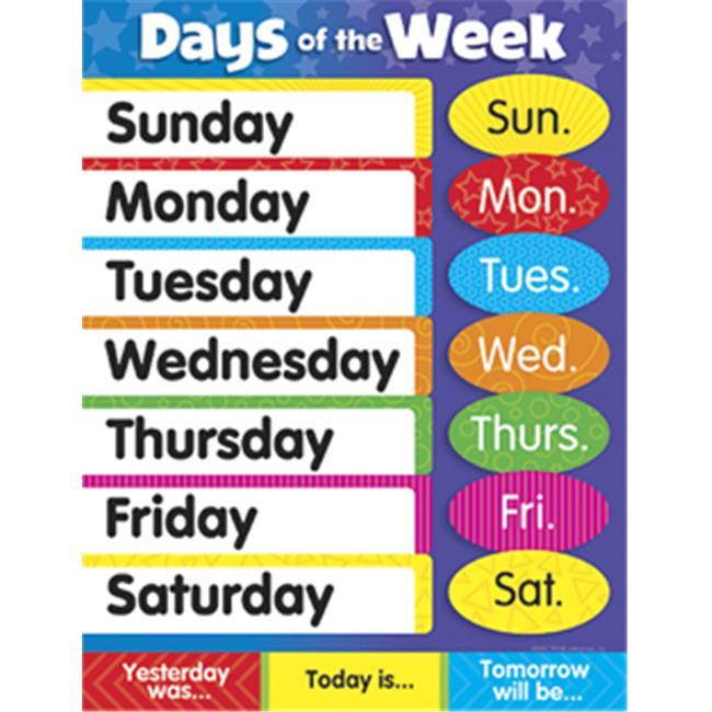 TREND ENTERPRISES INC. T-38203 LEARNING CHARTS DAYS OF THE WEEK S TARS