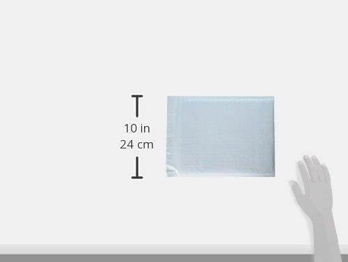 Sales4Less #2 Poly Bubble Mailers 8.5X12 inches Padded Envelope Mailer Waterproof Pack of 25