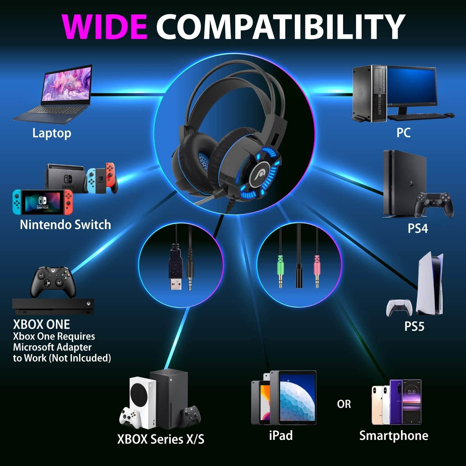 Fosmon Gaming Headset with Mic Microphone, (50mm Surround Sound Driver) Strong Bass Over Ear Headphone with Comfy Ergonomic Headband Compatible with Xbox One PS4 Nintendo Switch PC Laptop Desktop Mac