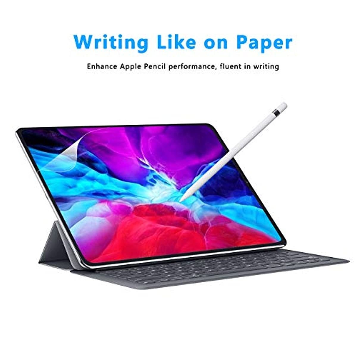 Jelly Comb Screen Protector for iPad Pro 12.9" 2020 (4th. Gen) & iPad Pro 12.9" 2018 (3rd. Gen.), Anti-Glare, Work with Face ID and Stylus Pen