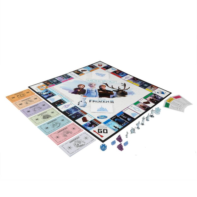 Monopoly Game: Disney Frozen 2 Edition Board Game