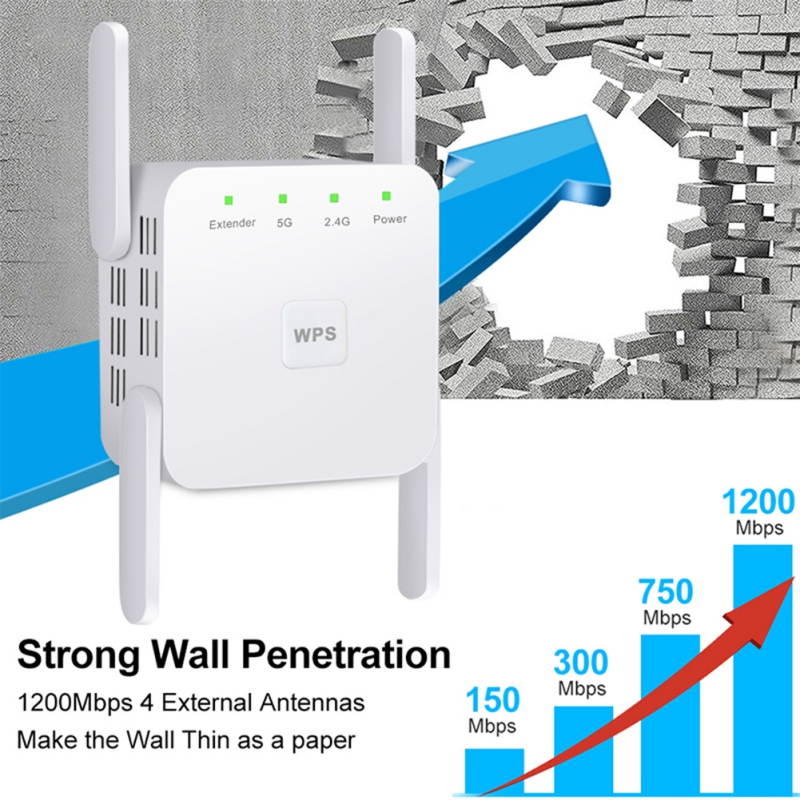 WiFi Range Extender, 1200Mbps WiFi Repeater Wireless Signal Booster, 2.4 & 5GHz Dual Band WiFi Extender White
