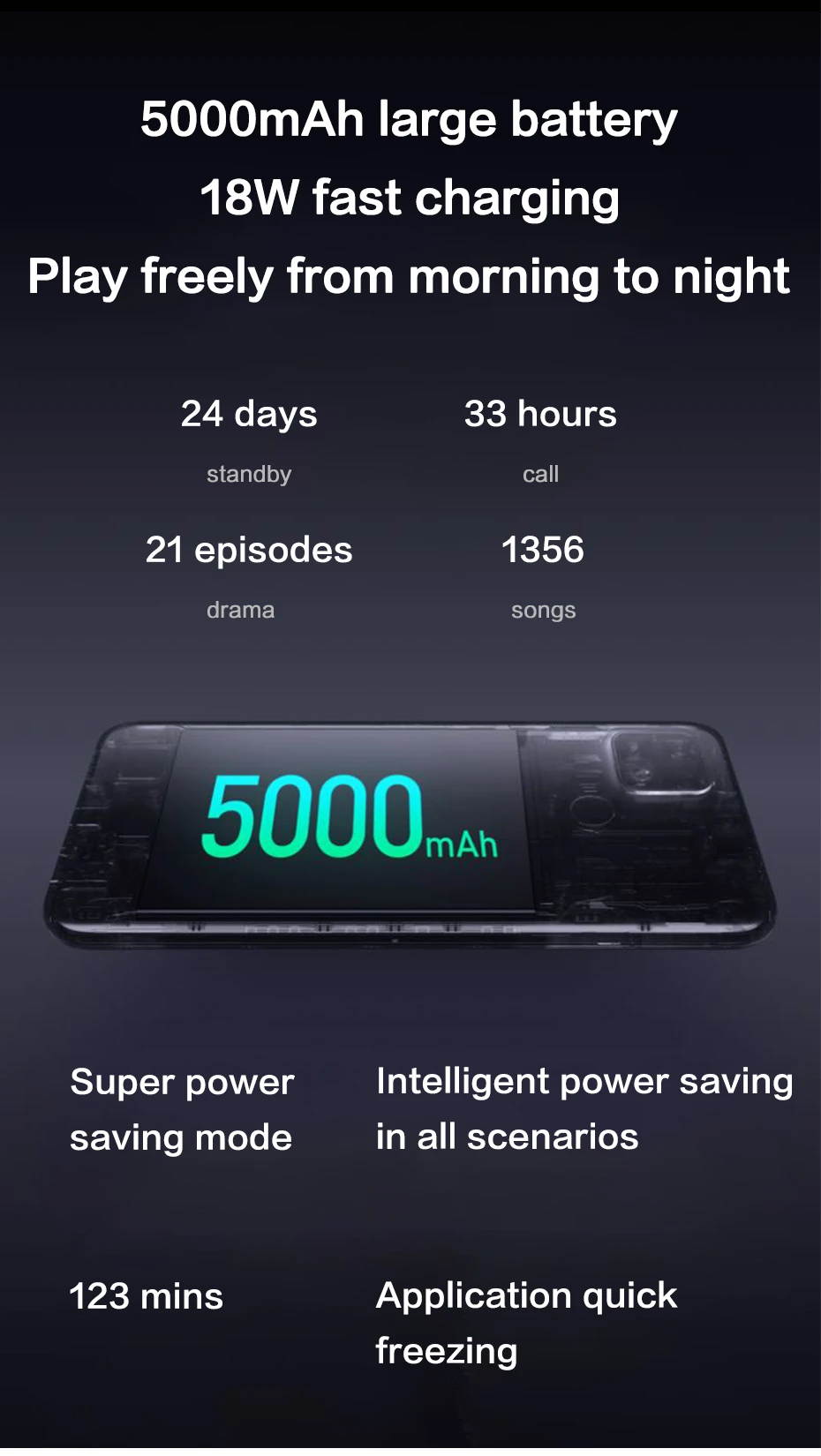 Realme V3 5G CN Version 6.5 inch Flexible Screen 5000mAh 18W Flash Charge Android 10 6GB 128GB Dimensity 720 13MP Triple Camera Octa Core Smartphone