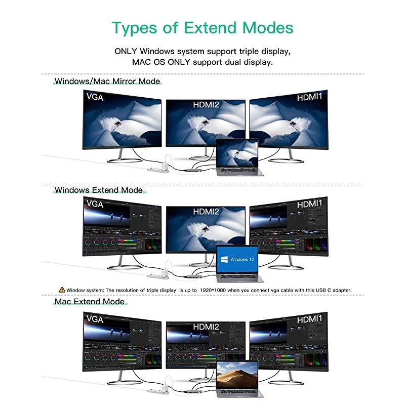 USB C Hub USB Type C Adapter Docking Station Compatible with MacBook ProDell XPS13 amp15with 2 HDMIVGAUSB302087W PDSDTF Card ReaderAudio OutputDifferent Displays Only for Windows