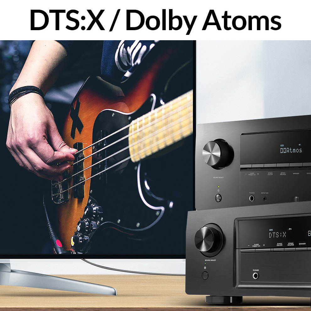 HDMI Cable 16.4ft/5M HDMI 2.0 UHD 4K 60Hz/fps High Speed 18Gbps HDCP2.2 Dobly Vision HDR10 21:9 3D 4:4:4 Deep Color CEC ARC Ethernet Compatible with Computer ps4 roku Apple tv fire tv Xbox