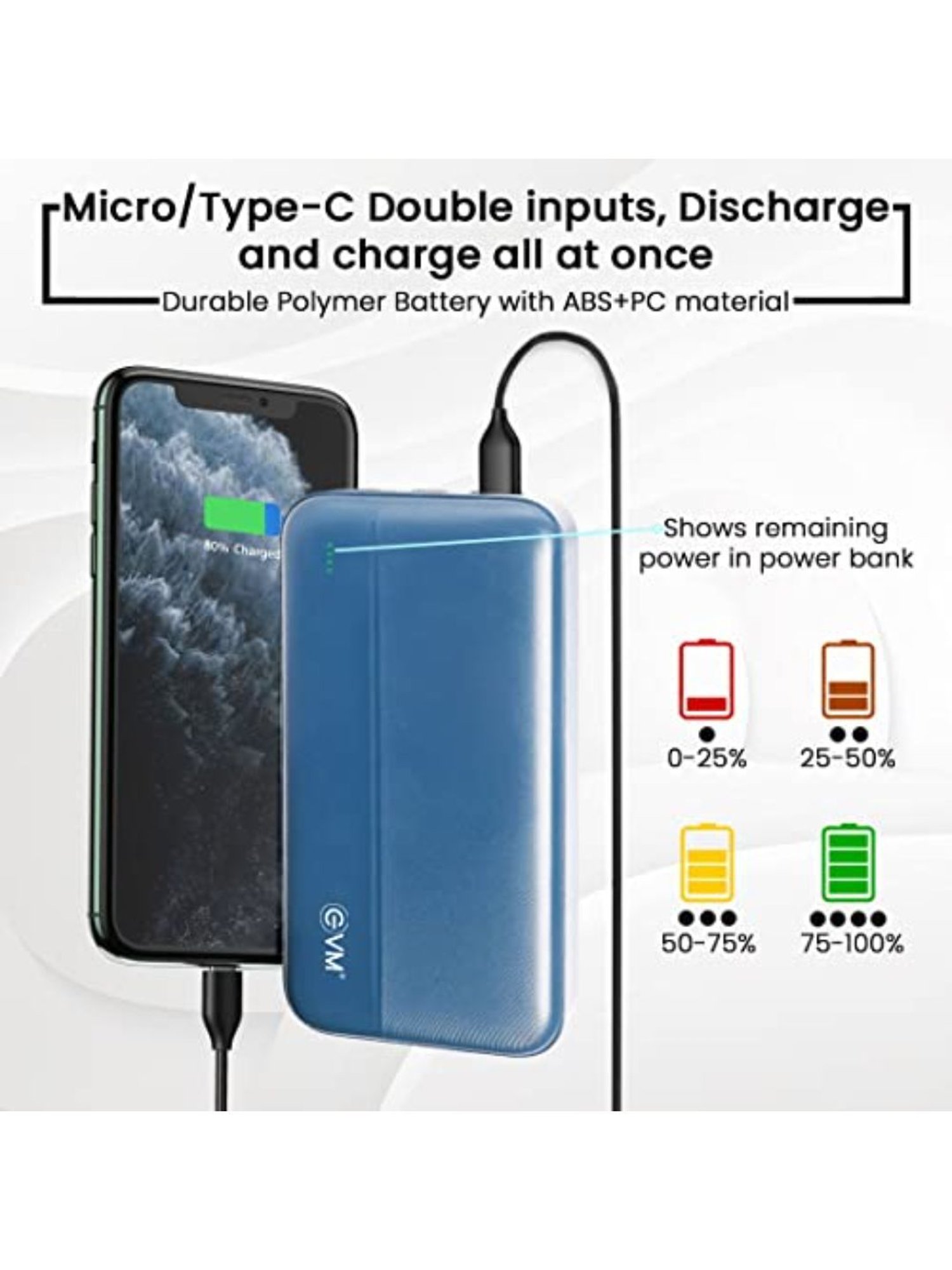 3 USB RAPID Battery Home Wall AC Charger 1.5A for  iPhone SE 6 6S 7 7S Plus