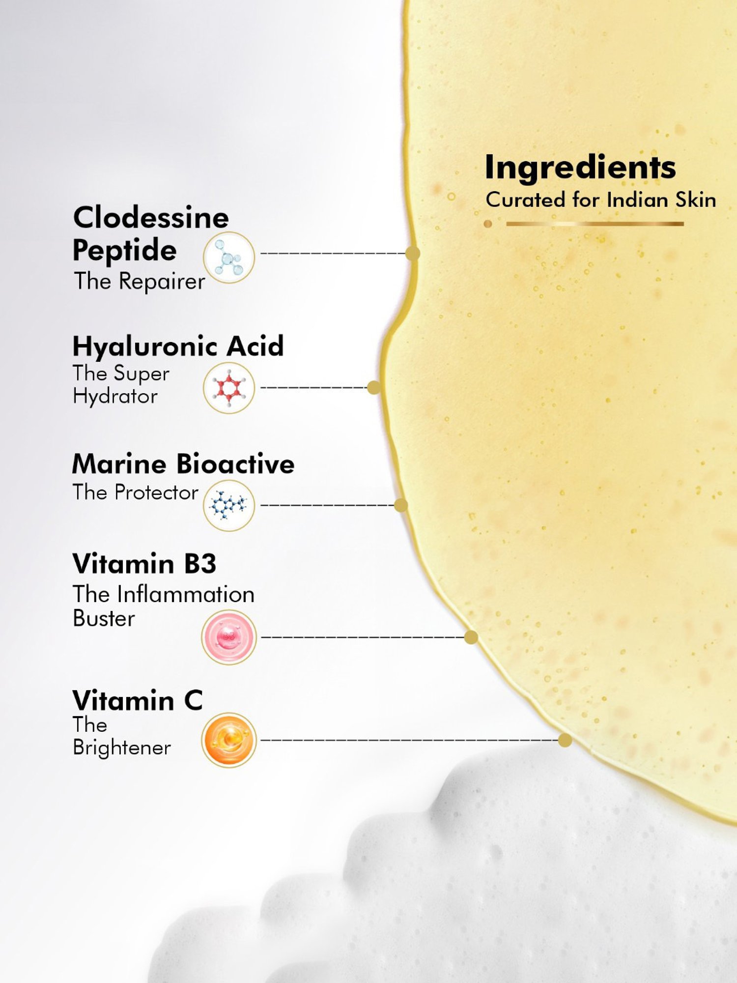 Leeford Nourish & Pamper Body Wash - 300 ml