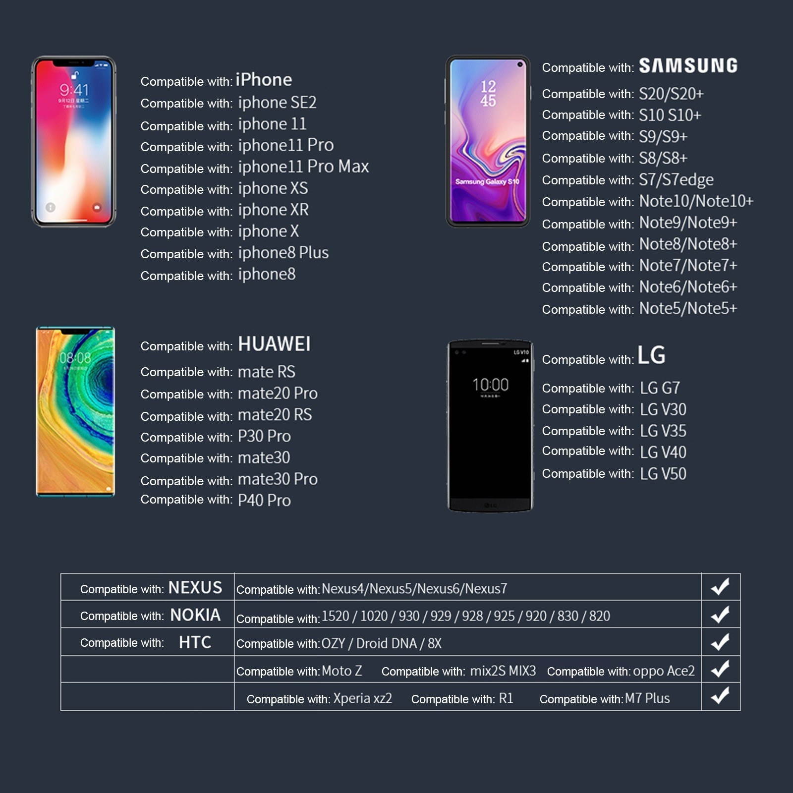 Portable Aluminum Alloy Ultra-thin Round Shape Qi Standard Wireless Charger