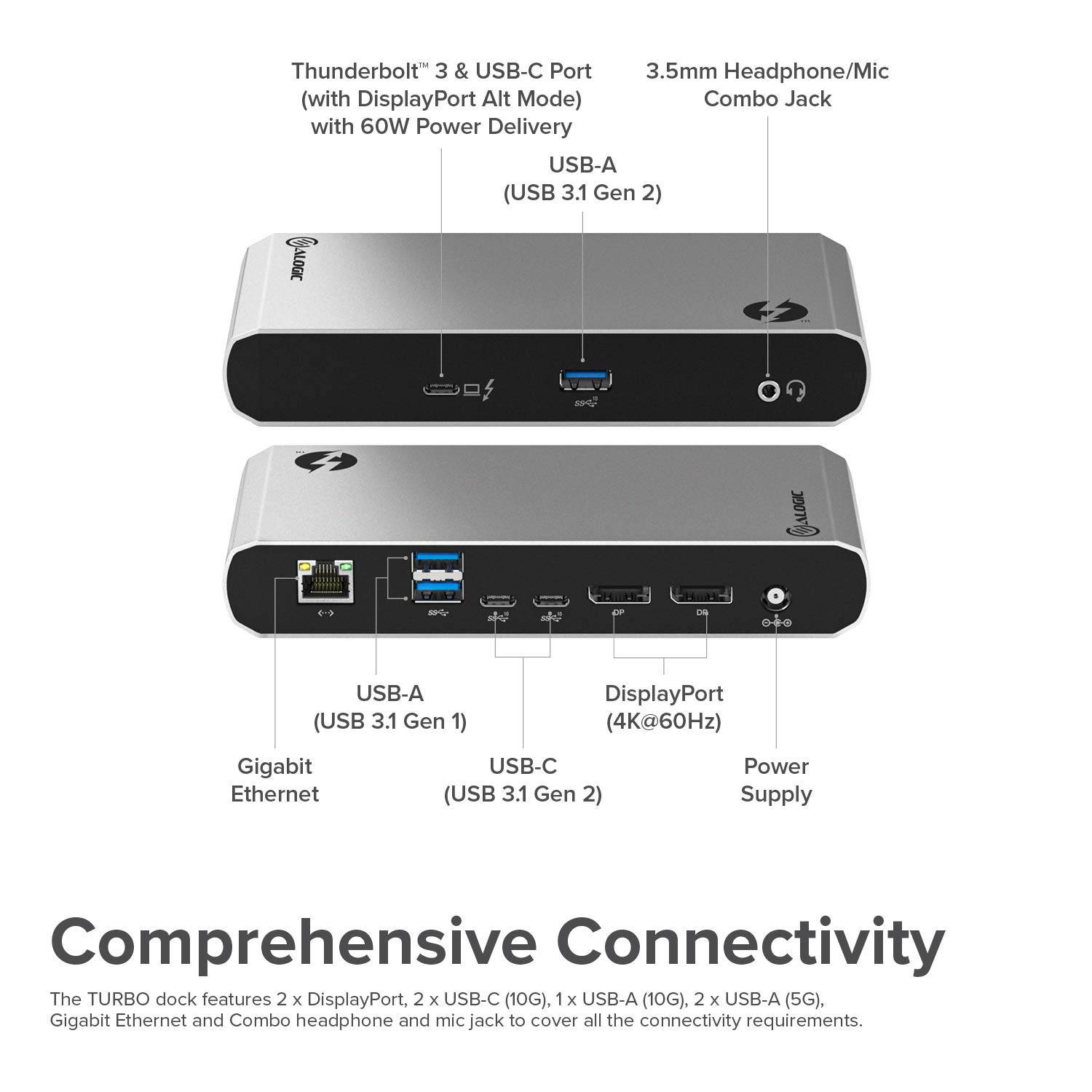 ALOGIC THUNDER 3.0 TURBO DOCK STAT