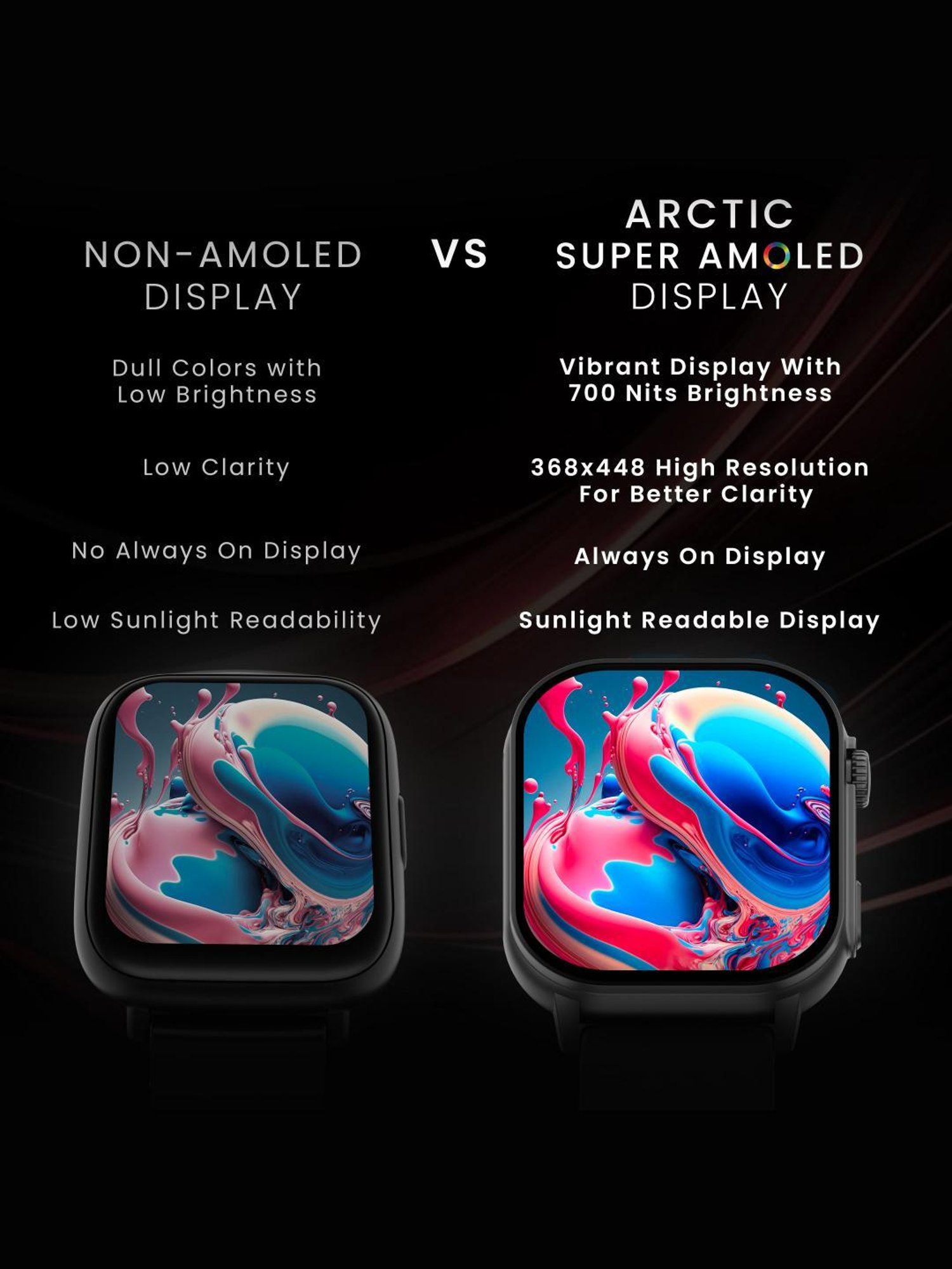 Hammer Arctic BT Calling Smartwatch with 2.04 inch SUPER AMOLED  Display (Powder Black)