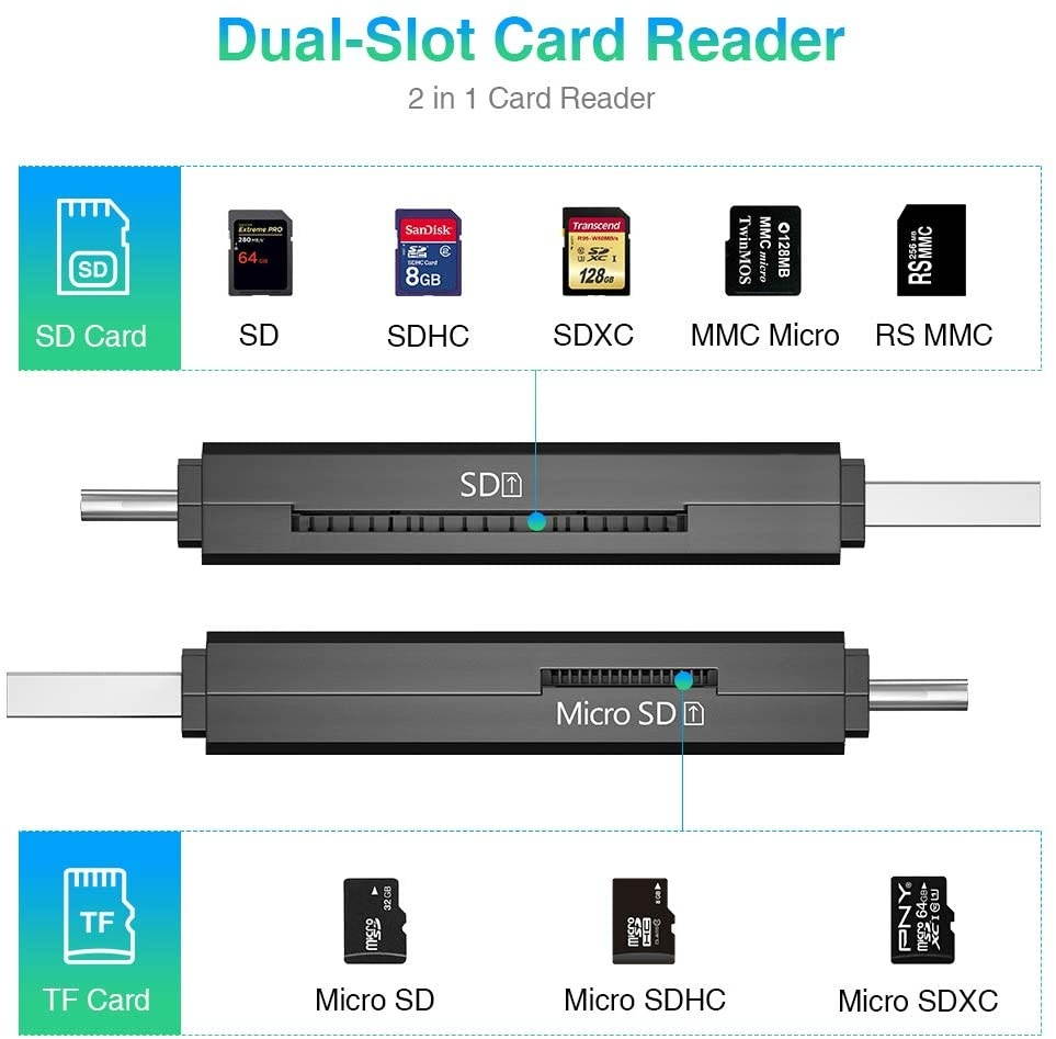 Vanja USB Type C SD Card Reader USB 3.0 Micro SD Card Reader OTG Adapter for TF SD Micro SD SDXC SDHC MMC RS-MMC Micro SDXC Micro SDHC UHS-I for Mac Windows Linux PC Laptop