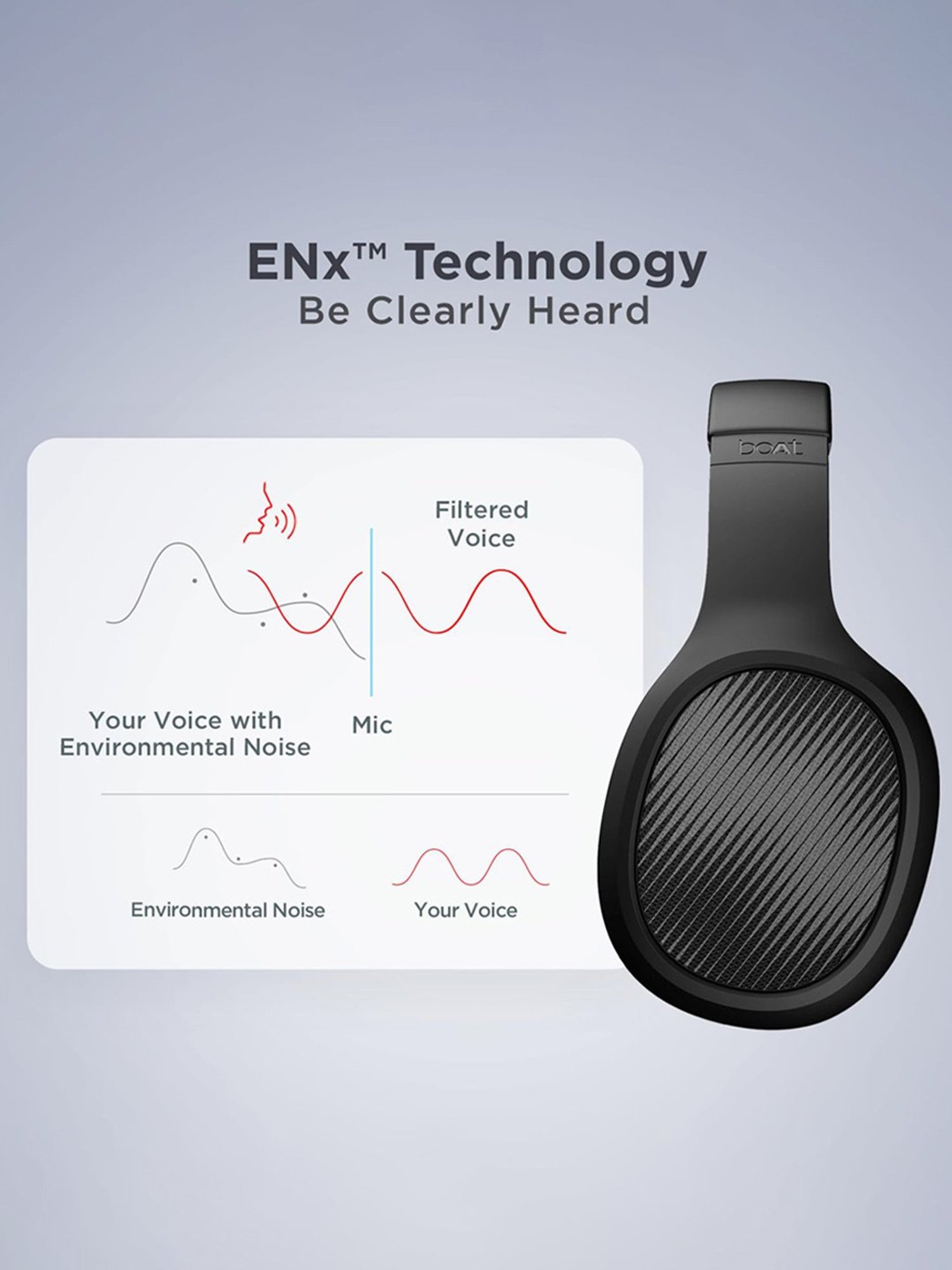 Boat Rockerz 460 Wireless Over Ear Headphones with Up to 30hrs Playtime (Black)