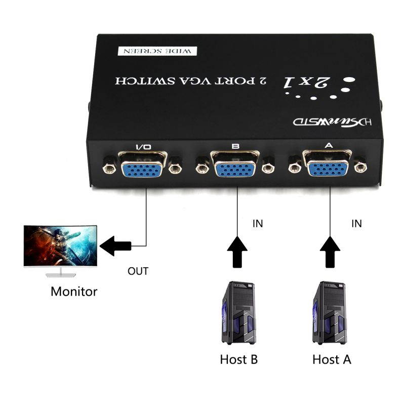 VGA Switch 2 in 1 Out 2 Port VGA Switcher Box VGA Vedio Switch for PC TV Monitor -Black