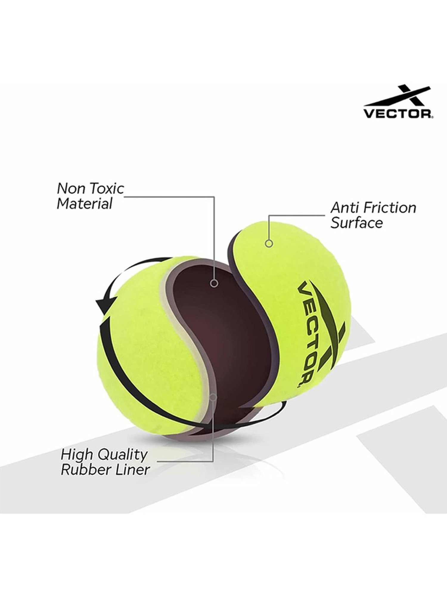 Vector X Pack of 3 Cricket Tennis Balls (Lime) Size - 1.57 Inc