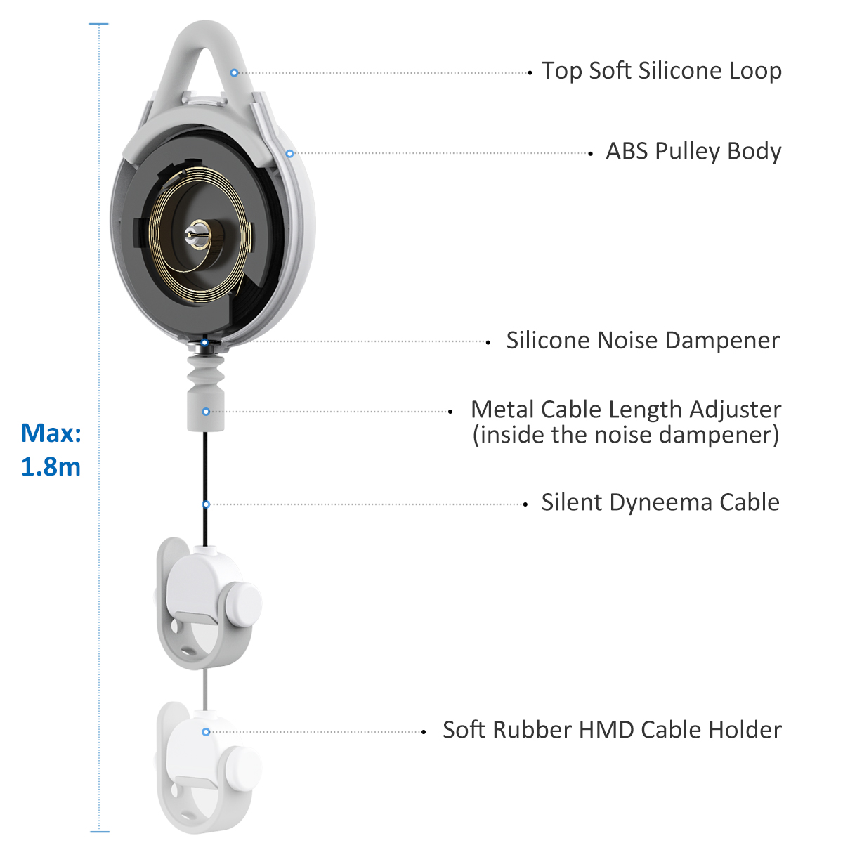 2 Pairs Oculus Quest 2 Elite Washable Silicone Handle Protective Cover