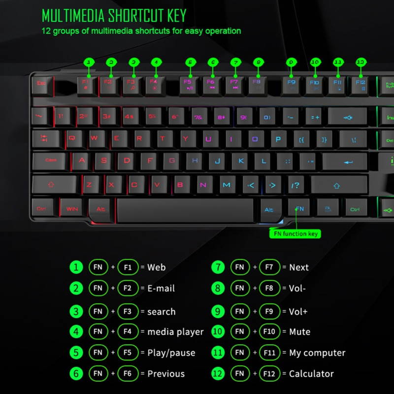 IMICE KM-680 Keyboard Mouse Kit Comfortable Clicking Backlight ABS High-Precision Sensor Keyboard Mouse Kit for Computers
