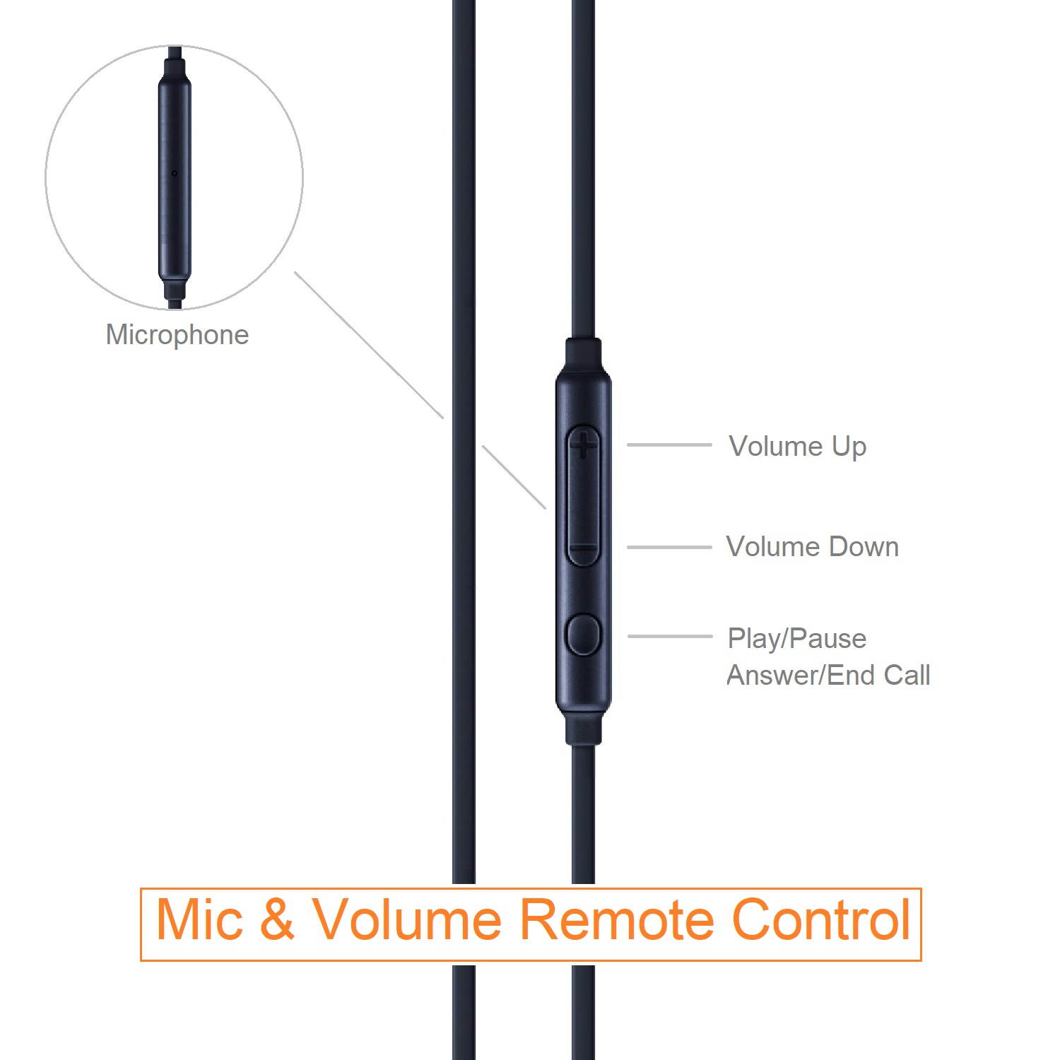 Jaybird Vista True Wireless Bluetooth Sport Waterproof Earbud Premium Headphones - Black (985-000865)